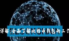 比特币钱包协议详解：全面了解比特币钱包的工