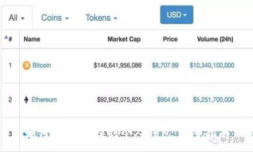 :
如何将USDT提到个人钱包：完整指南