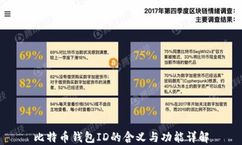 
比特币钱包ID的含义与功能详解