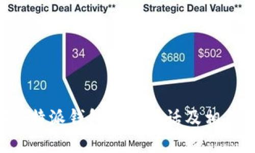 如何联系B特派钱包官网电话及相关服务指南