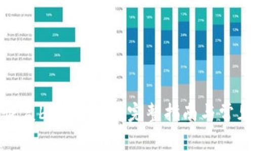 如何高效恢复b特派账号：完整指南与常见问题解答