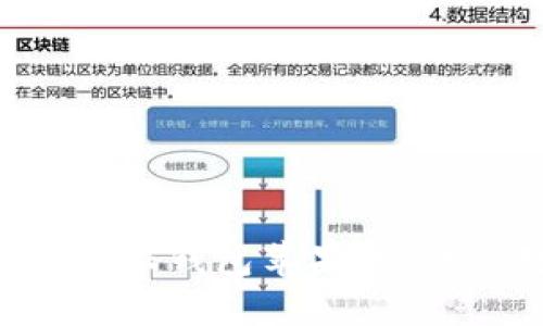 如何下载和使用B特派钱包苹果版：详细教程及使用技巧