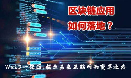 Web3一张图：揭示未来互联网的变革之路