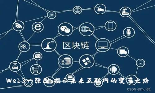 Web3一张图：揭示未来互联网的变革之路