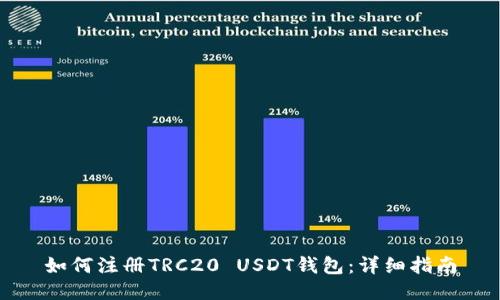 如何注册TRC20 USDT钱包：详细指南