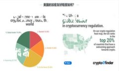 针对“bitp的私钥在哪”这一主题，以下是对用户