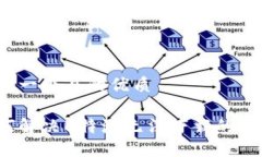 思考一个且的优质如何解决B特派无法下载的问题