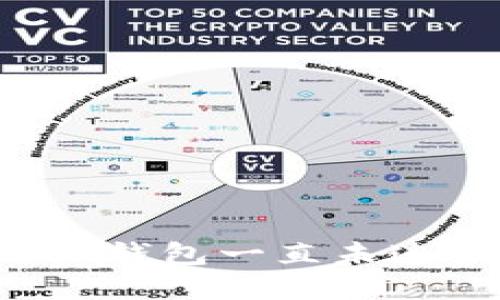 如何解决B特派钱包一直未连接网络的问题