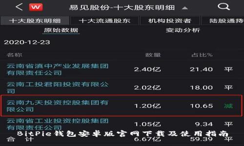 BitPie钱包安卓版官网下载及使用指南