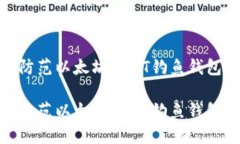 如何识别和防范以太坊USDT钓鱼钱包的安全风险如