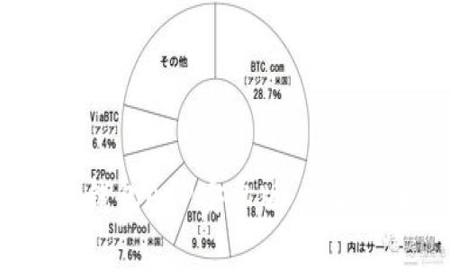 如何下载安装B特派钱包APP安卓版：步骤详解与常见问题解答