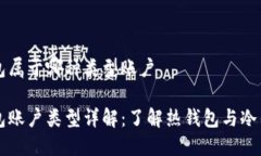 比特币钱包属于哪种类型账户比特币钱包账户类