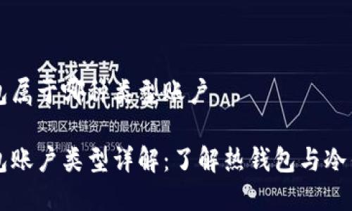 比特币钱包属于哪种类型账户

比特币钱包账户类型详解：了解热钱包与冷钱包的区别