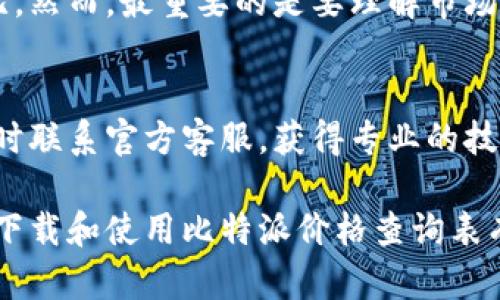 biao ti比特派官网价格查询表下载，获取最新比特币交易数据/biao ti  
比特币, 价格查询, 比特派官网, 交易数据/guanjianci

引言
在当今数字货币迅猛发展的时代，比特币作为最受欢迎的加密货币，其价格波动性吸引了众多投资者的关注。为了帮助用户及时获取比特币的市场动态和变化，许多交易平台提供了价格查询表。本文将详细介绍比特派官网价格查询表的下载方法和相关注意事项。

比特派官网简介
比特派是一个领先的数字货币交易平台，专注于为用户提供安全、便利的交易服务。用户可以在比特派上进行比特币及其他加密货币的交易，同时获取实时的市场数据和价格信息。比特派官网不仅提供交易服务，还为用户提供丰富的教育资源，帮助用户更好地理解数字货币市场。

价格查询表的重要性
价格查询表对于任何想要投资比特币的用户来说都是非常重要的工具。它不仅提供实时的市场价格，还可以帮助用户进行市场分析，制定投资策略。通过下载比特派官网的价格查询表，用户可以随时查看比特币的价格变化，及时做出投资决策。

如何下载比特派官网价格查询表
要下载比特派官网价格查询表，用户需要按照以下步骤进行操作：
ol
  li访问比特派官网：打开浏览器，输入比特派官网的URL，进入网站首页。/li
  li注册或登录账户：如果用户还没有比特派账户，需要先进行注册；如果已有账户，则直接登录。/li
  li找到下载链接：在页面上寻找“价格查询表”或“市场数据”相关的链接，通常这些信息会在“工具”或“市场”菜单中找到。/li
  li选择文件格式：根据需求选择下载的文件格式，比如Excel或PDF。/li
  li下载文件：点击下载链接，文件会自动保存到用户的设备中，用户可以随时打开查看。/li
/ol

使用价格查询表的技巧
下载并使用价格查询表后，用户可以采用一些技巧以提高交易决策的效果：
ol
  li定期查看更新：比特币价格变化快速，用户应定期查看最新的价格查询表，以获得最准确的数据。/li
  li进行数据分析：使用表格中的数据进行趋势分析，帮助判断市场走向。/li
  li设置价格警报：根据价格查询表，设置个性化的价格警报，以便在价格达到特定水平时及时通知。/li
/ol

常见问题解答
在使用比特派官网价格查询表的过程中，用户可能会遇到一些常见问题，以下是一些相关问题的详细解答。

1. 比特派官网价格查询表的更新频率是怎样的？
比特派官网的价格查询表一般会根据市场情况定期更新。通常更新频率为每小时或每天，具体更新时间由市场波动以及交易量来决定。为了确保用户获取到的是最准确的市场信息，建议用户关注官网的公告或更新日志，了解最新的更新情况。

2. 如果我下载的价格查询表损坏了该怎么办？
如果用户在下载过程中遇到任何问题，例如下载的文件损坏，可以尝试重新下载。确保网络连接稳定，从比特派官网再次发起下载。如果问题仍然存在，用户可以联系客服，寻求技术支持，帮助解决文件下载的问题。

3. 如何分析比特币价格数据？
分析比特币价格数据主要包括趋势分析、波动分析和预测分析。通过对历史价格数据的研究，用户可以识别出市场的常见模式和趋势，从而做出更为科学的投资决策。用户可以利用表格中的一系列数据，绘制图表，观察价格的波动情况。

4. 我可以将价格查询表中的数据用于其他用途吗？
用户可以根据个人需求，将价格查询表中的数据用于分析、研究、制定投资策略等多种用途。但需要注意的是，这些数据仅供参考，用户在使用数据进行投资时，应结合自己的投资经验和风险承受能力进行决策。

5. 如何确保在使用报价表时信息的准确性？
确保信息准确性的一种方式是定期从官方网站下载更新的价格查询表。同时，用户也可以参考其他交易平台的报价作为对比。然而，最重要的是要理解市场的波动性，任何数据都有可能产生误差，因此用户应结合多方信息进行判断。

6. 比特派官网的客服支持如何？
比特派官网提供的客服支持相当全面，有在线聊天、邮件咨询和电话拨打等多种联系方式。用户在遇到任何问题时都可以及时联系官方客服，获得专业的技术支持和咨询服务。这对于确保用户在使用平台时的顺利体验至关重要。

通过了解以上问题和解决方案，用户能够更好地使用比特派官网价格查询表，从而提高投资比特币的成功率。希望本文对您下载和使用比特派价格查询表有所帮助！