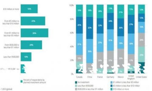 如何下载b特派app及其官方下载地址