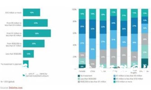 Web3的未来展望与思考：重塑互联网的时代变革