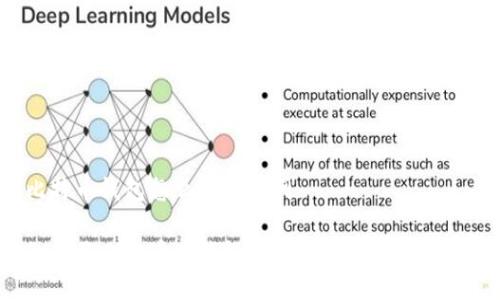 比特币钱包怎么转火币网

如何将比特币从钱包转到火币网？详细指南