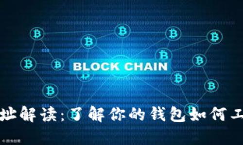 比特币钱包地址解读：了解你的钱包如何工作及其安全性