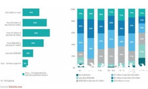 Bitpie安卓最新版本下载：如何安全、快速地获取钱包应用