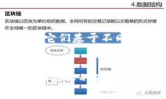   USDT提币到钱包选什么网络？全方位解读与解析