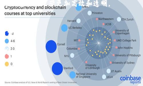   全面解析WEB3指数基金：投资新机遇与风险 / 

 guanjianci WEB3, 指数基金, 投资, 加密货币 /guanjianci 

什么是WEB3指数基金？
WEB3指数基金是一种新兴的投资工具，它旨在通过追踪一篮子WEB3项目的表现为投资者提供一种简化的投资方式。WEB3代表的是基于区块链技术的去中心化网络，涵盖了包括加密货币、去中心化金融（DeFi）、非同质化代币（NFT）等多个领域。WEB3指数基金通常会选择多个项目的代币，将其组合成一个投资产品，以便投资者无需逐个评估和购买这些代币即可获得投资回报。

在过去几年里，随着区块链技术的发展和加密货币市场的壮大，WEB3指数基金受到了越来越多投资者的关注。它不仅降低了投资门槛，还帮助投资者分散风险，因为几乎所有的WEB3项目都具有高度的不确定性。

WEB3指数基金的优势
WEB3指数基金的最大优势在于其多样性和风险分散。对应的投资组合通常会包括多个不同的WEB3项目，这样可以降低单一项目表现不佳对整体投资组合产生的影响。此外，WEB3指数基金还可以用来追踪整个行业的发展趋势，帮助投资者把握市场机会。

另外，WEB3指数基金通常由专业的投资经理进行管理，他们会在市场上进行深入的研究和分析，以确保选择的项目具有良好的投资潜力。因此，普通投资者可以将更多的时间和精力用于其他事务，而不必花费大量时间进行复杂的市场分析。

如何选择合适的WEB3指数基金？
在选择WEB3指数基金时，投资者需要考虑几个重要因素。首先，了解基金的投资策略是至关重要的。不同的WEB3指数基金可能专注于不同类型的项目，例如某些基金可能偏向于DeFi项目，而另一些则可能专注于NFT。

其次，投资者应查看基金的费用结构。一些WEB3指数基金可能收取较高的管理费或其他费用，这可能会影响实际的投资回报。因此，选择费用较低的基金可以在长期投资中增加收益。

最后，建议投资者关注基金的历史表现及投资组合的透明度。一些优秀的WEB3指数基金会定期发布其投资组合的详细信息，让投资者能清楚了解所投资项目的分布和表现。

WEB3指数基金的风险
虽然WEB3指数基金具有一定的优势，但投资仍然伴随着风险。首要的风险来自于市场的高波动性。加密货币及WEB3项目的价格波动较大，可能会在短时间内造成投资损失。投资者必须有耐心和抵御市场波动的能力。

此外，投资者也应警惕某些WEB3项目的潜在风险，例如项目团队的可靠性、技术的可行性以及社区的支持力度。有些项目可能只是在炒作的泡沫中存在，一旦市场反应冷淡，价值可能会迅速贬损。

WEB3指数基金与传统指数基金的比较
WEB3指数基金与传统指数基金在结构和运营上有相似之处，但二者也存在明显的区别。传统的指数基金通常跟踪成熟的股票市场，代币化的WEB3指数基金则专注于新兴市场，风险和回报都相对较高。

传统的指数基金通常具有较高的流动性和透明度，而WEB3指数基金可能由于自身项目的非标准化和较低的市场成熟度而表现出不同的流动性。此外，管理费的差异也很显著，WEB3指数基金可能会有更高的管理费用， سبب 因为其投资于较为复杂的技术和新兴市场。

未来WEB3指数基金的发展方向
随着WEB3技术和市场的不断发展，WEB3指数基金的产品及服务也将不断演化。未来可能会出现更多种类的WEB3指数基金，专注于特定的主题或领域，如绿色能源项目、去中心化身份认证等等。

另外，随着参与者的增加，监管机构的政策和标准也可能会逐步提升，这将为WEB3指数基金的发展创造更为良好的环境。同时，基于智能合约的自动化投资将使得WEB3指数基金的运营更加高效和透明。

如何在WEB3投资中获取更多信息？
想要在WEB3领域获得成功的投资回报，获取信息至关重要。投资者可以通过多种渠道获取市场最新动态，包括区块链项目的官方网站、社交媒体、专门的投资论坛和分析师报告。

许多加密货币交易所和资产管理平台也会定期发布有关WEB3项目的研究报告和市场预测。加入专业的投资俱乐部或参与投资讲座也是获取第一手信息的一种有效方式。

总之，投资WEB3指数基金是一种潜力巨大但也伴随风险的投资方式，了解这些相关知识将助你在新兴市场中把握机会。