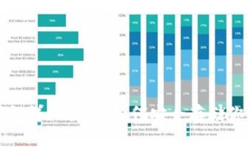 比特币硬盘钱包详细教程：如何安全存储你的比特币资产