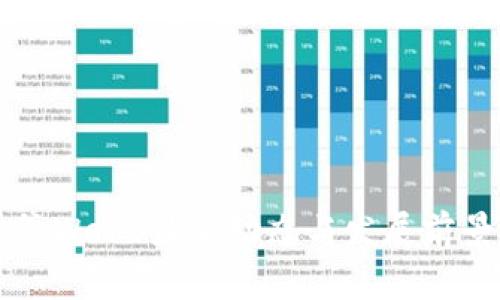 宝二爷Web3最新动态与发展前景解析