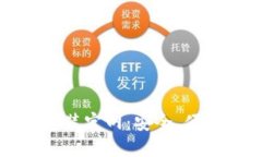 BitP钱包最新版下载安装官网：安全、便捷的数字
