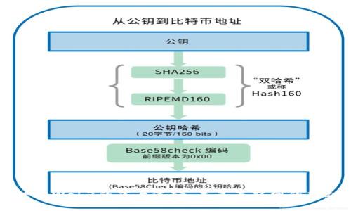 深入理解Web3的底层逻辑：未来互联网的基础框架