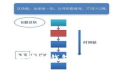 USDT能不能存到钱包？全面解析与指导