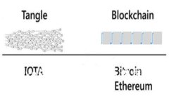 Web3与Move编程语言：重塑区块链应用的未来