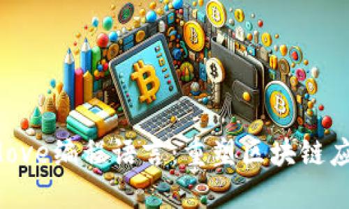 Web3与Move编程语言：重塑区块链应用的未来