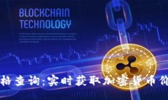 bibiao/bibiao比特派官网价格查询：实时获取加密货