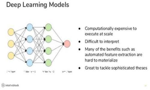 深入了解B特派费用：值得你关注的关键要素