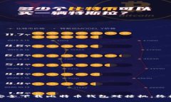 如何安全下载比特币钱包对撞机：终极指南