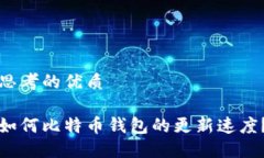 思考的优质如何比特币钱包的更新速度？