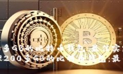 如何管理200多GB的比特币钱包：最佳实践与建议