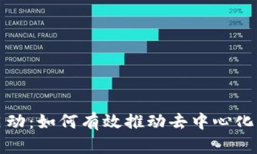 Web3 冷启动：如何有效推动去中心化应用的增长