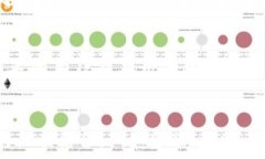   bee思考Web3：未来数字资产的崛起与潜力/bee  关