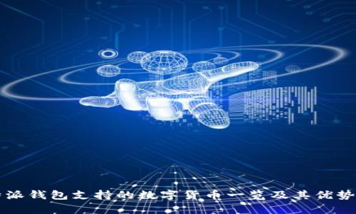 比特派钱包支持的数字货币一览及其优势分析