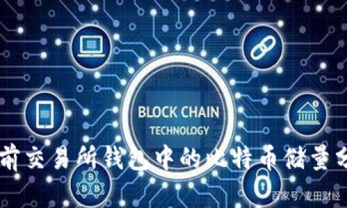 当前交易所钱包中的比特币储量分析