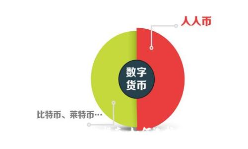 :
USDT钱包对接开发指南：如何选择最佳解决方案