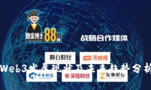 Web3发展现状及未来趋势分析