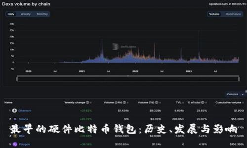 最早的硬件比特币钱包：历史、发展与影响