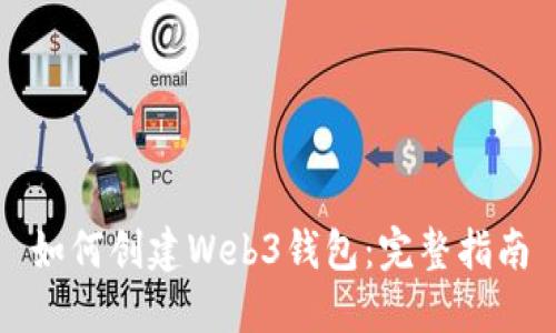 如何创建Web3钱包：完整指南