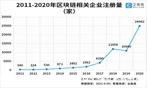 如何选择适合的比特币钱包并避免假数据风险