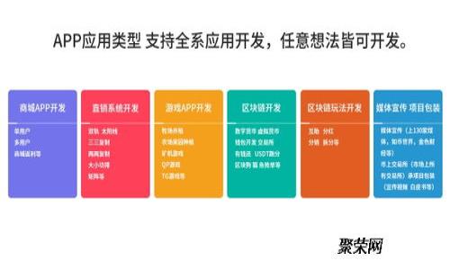 隔离地址比特币钱包：解析与使用指南