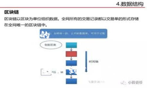 思考一个且的

:
如何将USDT提取到TP钱包：详细教程