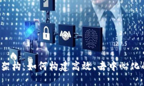 Web3公司架构：如何构建高效、去中心化的组织模式
