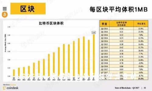 USDT与以太坊钱包的升值潜力分析
